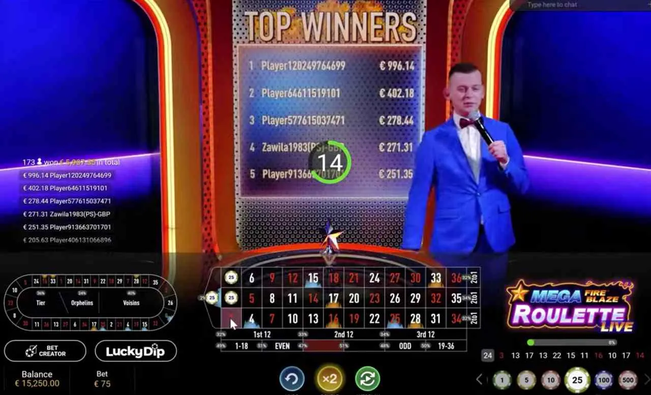 Los sistemas más famosos, mirados con lupa