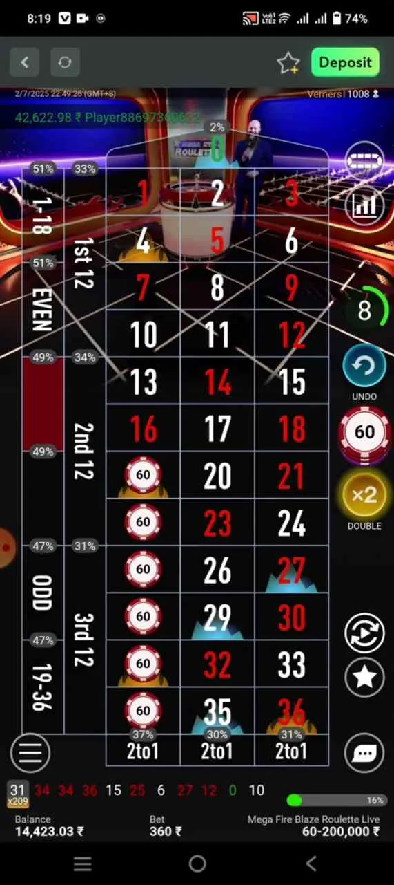 ¿Qué tiene de especial esta ruleta? La versión corta